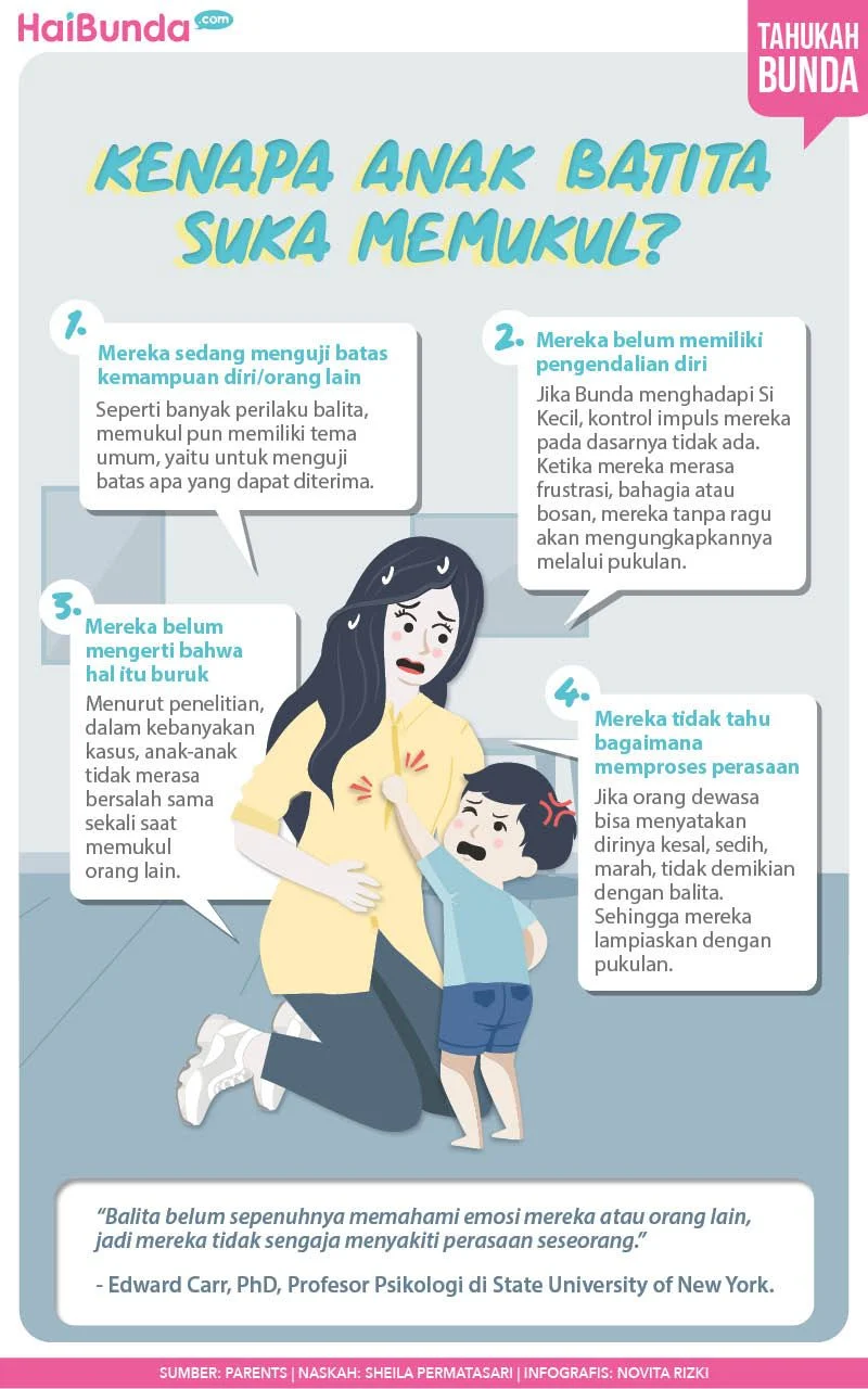 10 Cara Efektif Mengatasi Kebiasaan Menggigit pada Balita Tanpa Stres Bunda