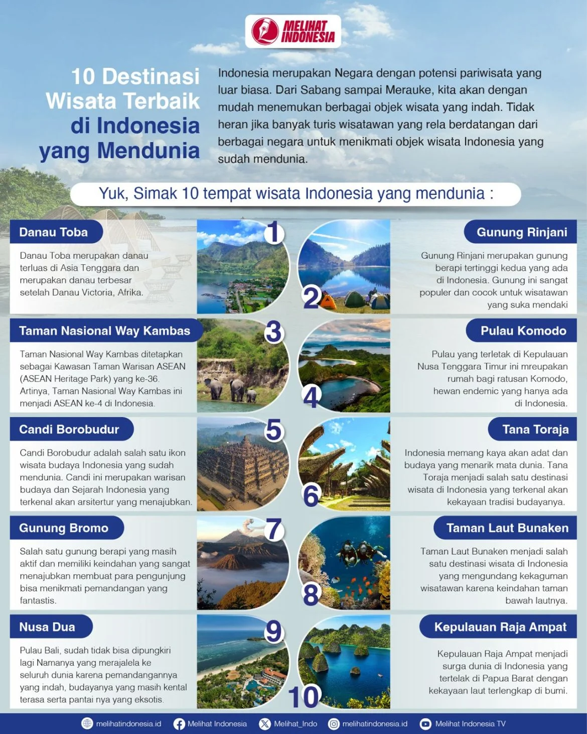 10 Destinasi Paling Memukau di Dunia 2026: Posisi Indonesia di Peringkat Global