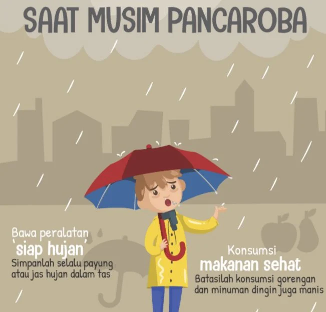 10 Ramuan Alami Terbukti Tingkatkan Imunitas di Musim Pancaroba: Cara Praktis Jaga Kesehatan Tubuh