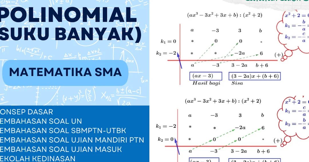 15 Contoh Soal Polinomial Lengkap Beserta Jawaban dan Pembahasannya untuk Siswa