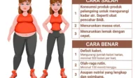 5 Langkah Efektif Turunkan Berat Badan yang Membandel Meski Sudah Diet dan Olahraga