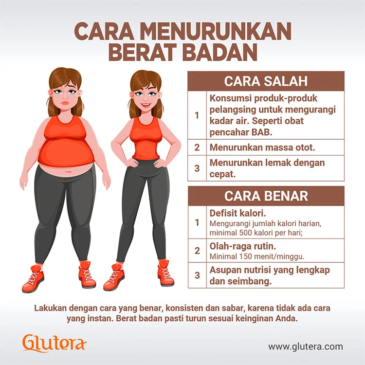 5 Langkah Efektif Turunkan Berat Badan yang Membandel Meski Sudah Diet dan Olahraga