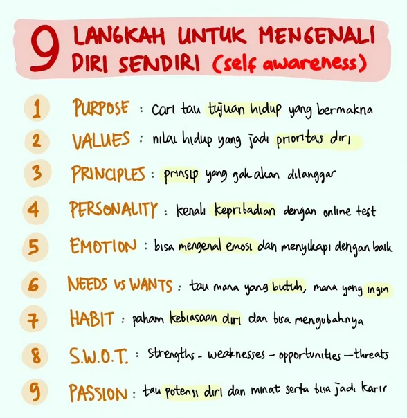 9 Langkah Praktis Mengenali Diri Sendiri untuk Tingkatkan Kepercayaan Diri dan Kebahagiaan
