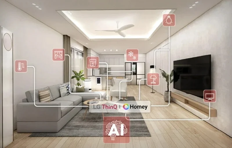 AI Menggerakkan Inovasi Peralatan Rumah Tangga LG di Era Rumah Pintar