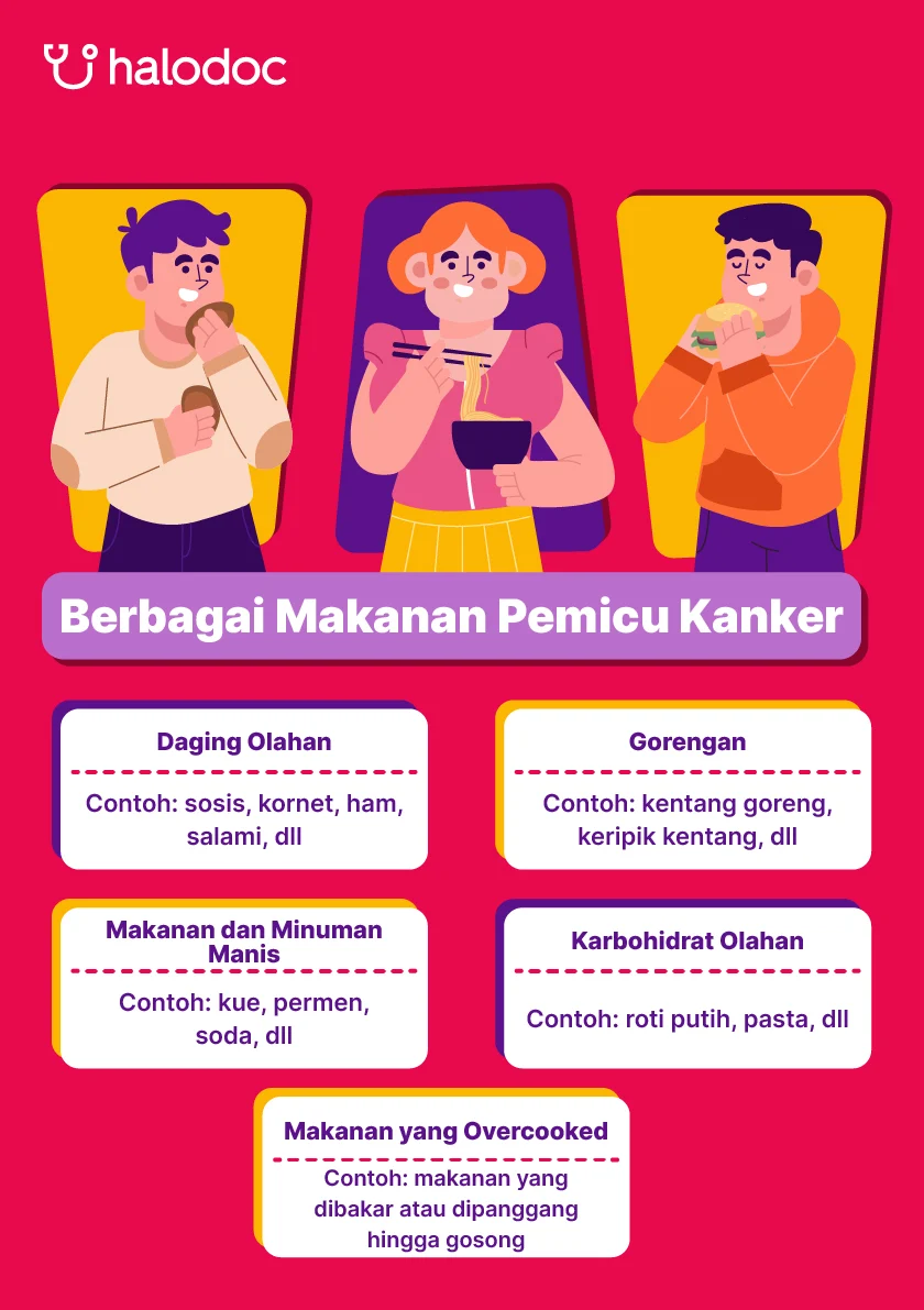 Aldi Taher Ungkap Daftar Makanan yang Dihindari Pasca Sembuh Kanker