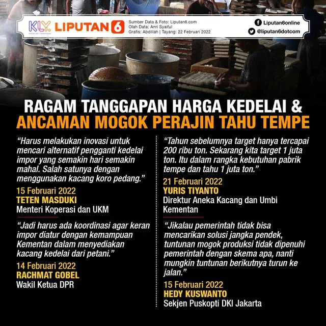 Amran Desak Importir Kedelai Jaga Harga Tetap, Tempe Murah di Tengah Ancaman Inflasi