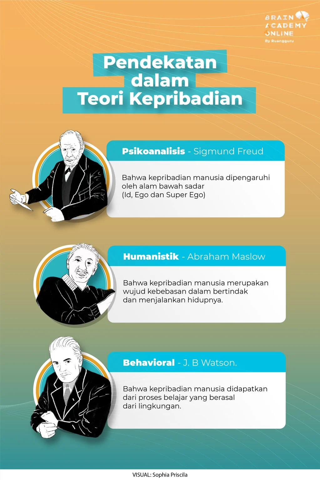 Apakah Bunda Tim Harus Aduk Bubur? Simak Analisis Kepribadian Menurut Psikologi