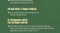 Ardi Siapkan Fisik Prima dalam Persiapan Haji 2026 Setelah 13 Tahun Menanti