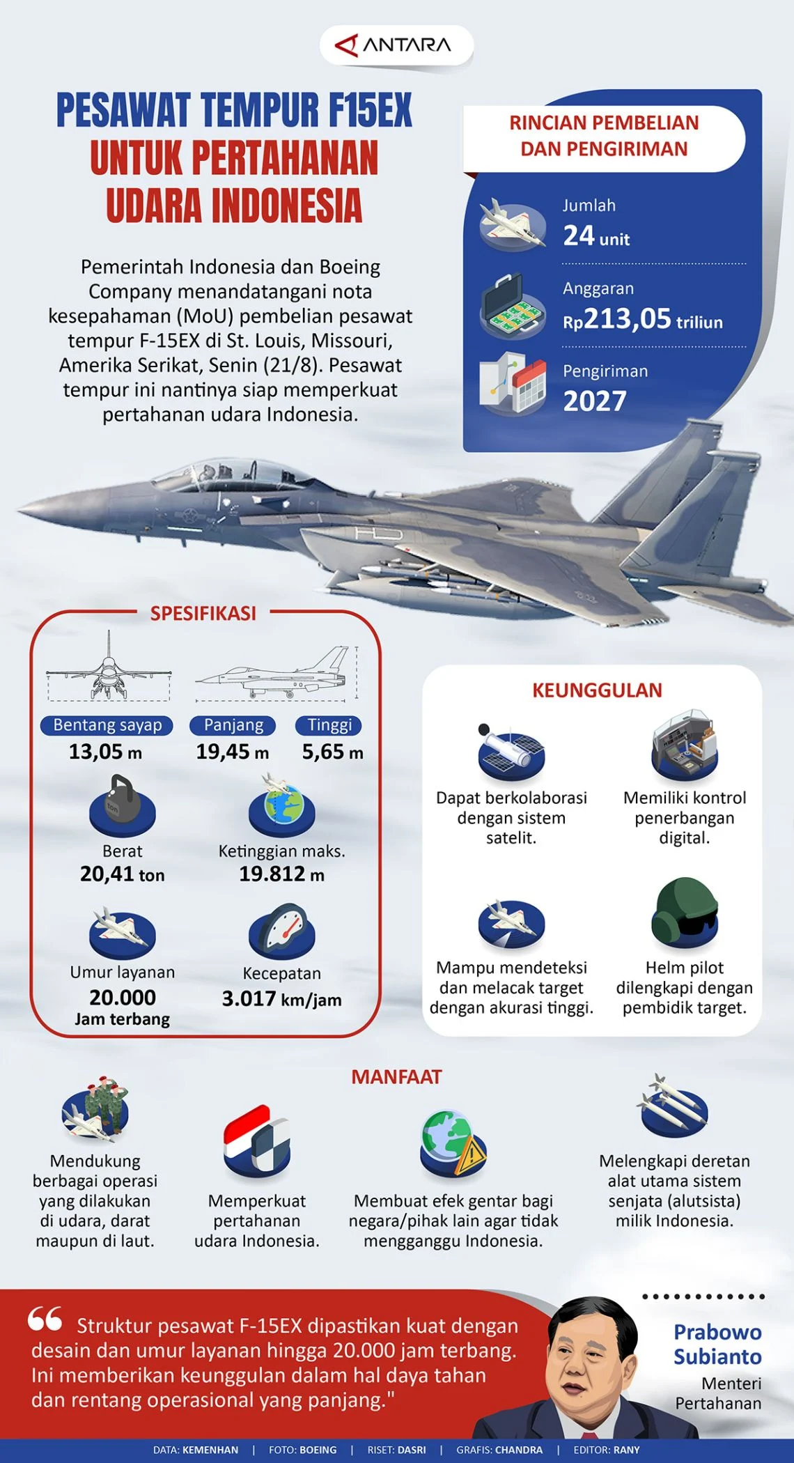 AS Terus Gelar Pencarian Kru Pesawat F-15 yang Hilang, Iran Janji Hadiah bagi Penangkapnya
