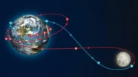 Astronaut Artemis II Ungkap Keindahan Bumi dari Titik Tengah Perjalanan ke Bulan