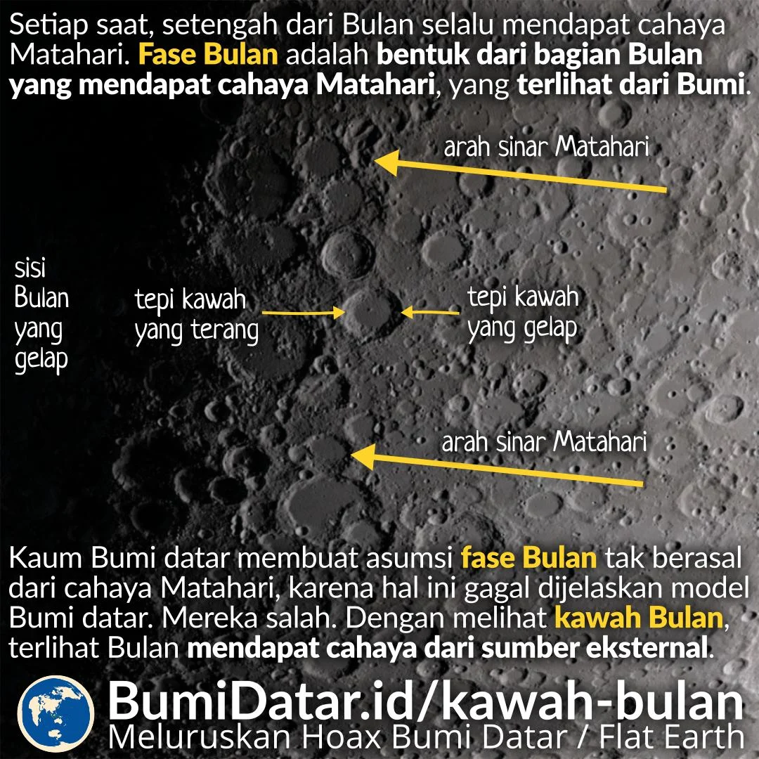 Astronot Artemis II Pecahkan Rekor, Mengabadikan Nama Istri Terdahulu dalam Kawah di Bulan