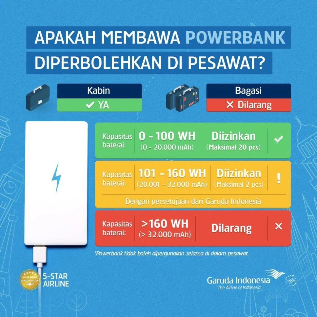 Aturan Baru Singapura: Hanya Dua Power Bank Per Penumpang, Apa yang Perlu Anda Tahu
