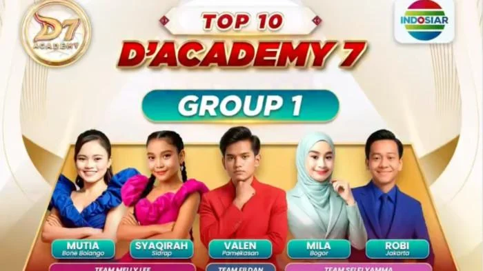 Band Academy Indosiar: Jadwal Tayang, Dewan Juri, dan Daftar Peserta Terbaru