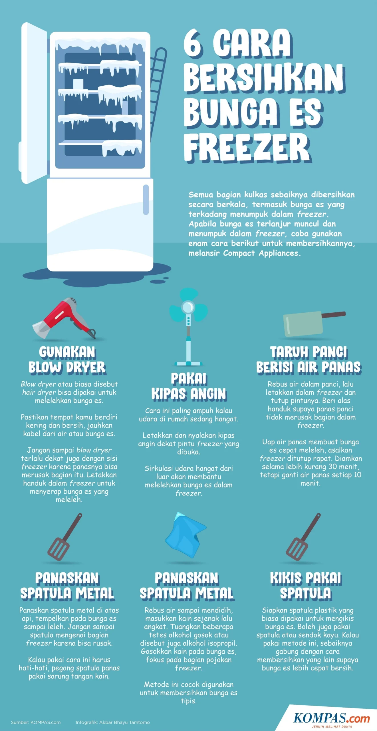 Bersihkan Bunga Es Freezer Hanya Pakai Sendok Sayur, Cara Praktis Tanpa Alat Mahal