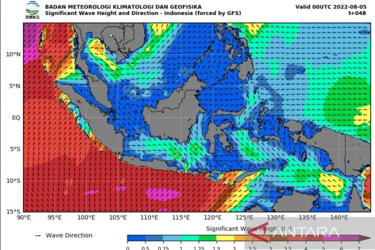 BMKG Ingatkan Potensi Gelombang Tinggi di Pantai Barat Indonesia, 5-8 April 2026