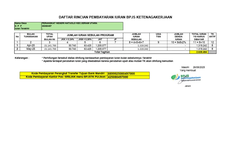 BPJS Ketenagakerjaan Rencanakan Pembayaran Iuran Pekerja Miskin Lewat BAZNAS, Usulan Edy Wuryanto Didorong Pemerintah