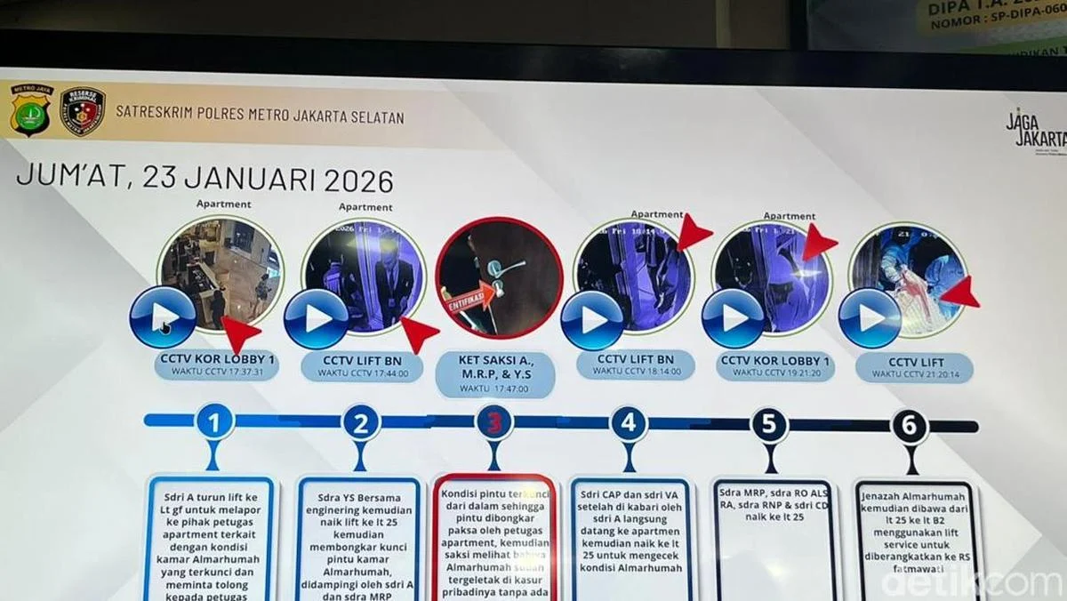 BPOM Ungkap Aturan Ketat Penggunaan N2O Setelah Kontroversi Gas Tertawa