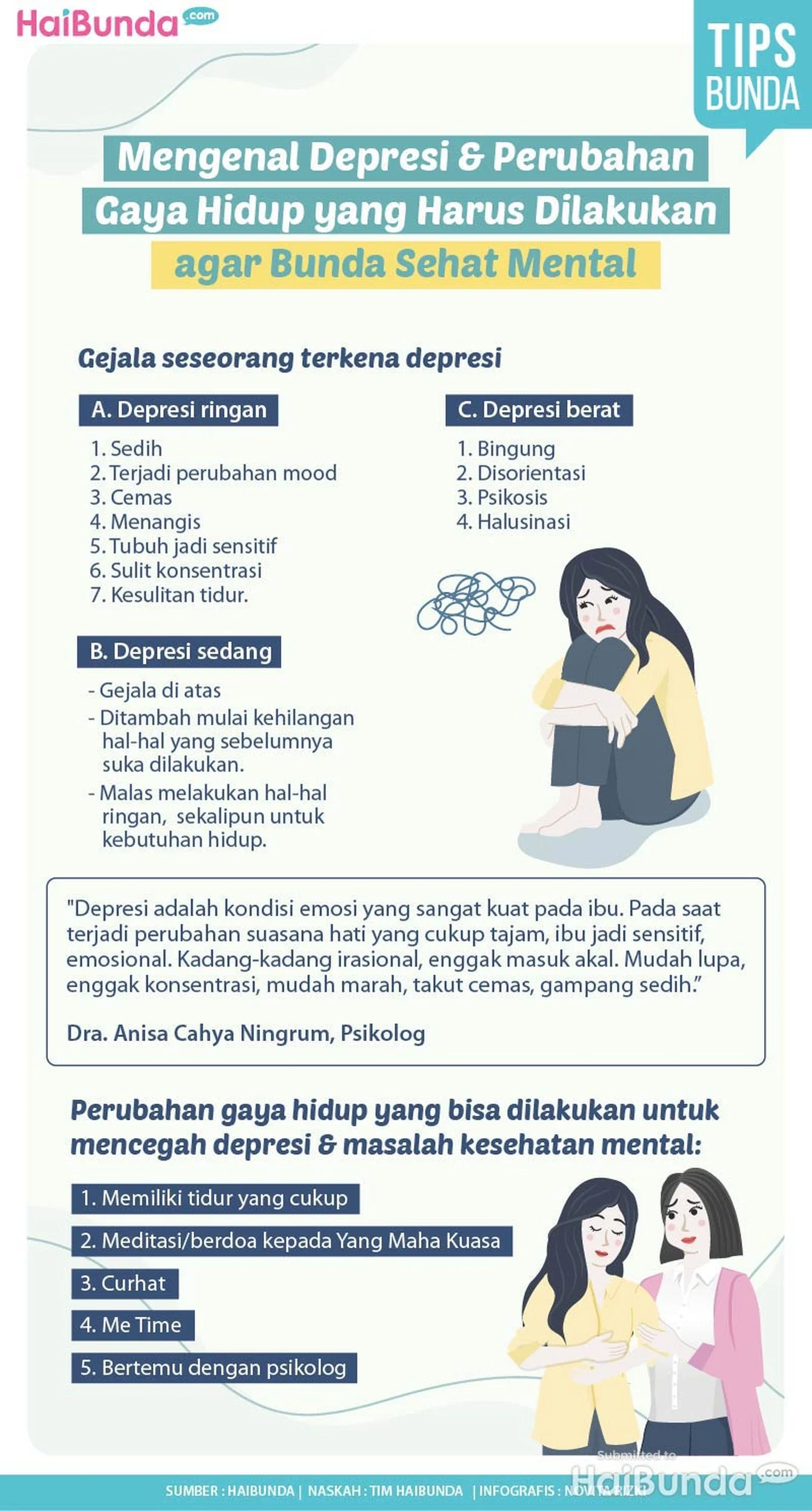 Bunda Atasi Depresi Postpartum lewat Transformasi Gaya Hidup, Inspirasi untuk Ibu Baru