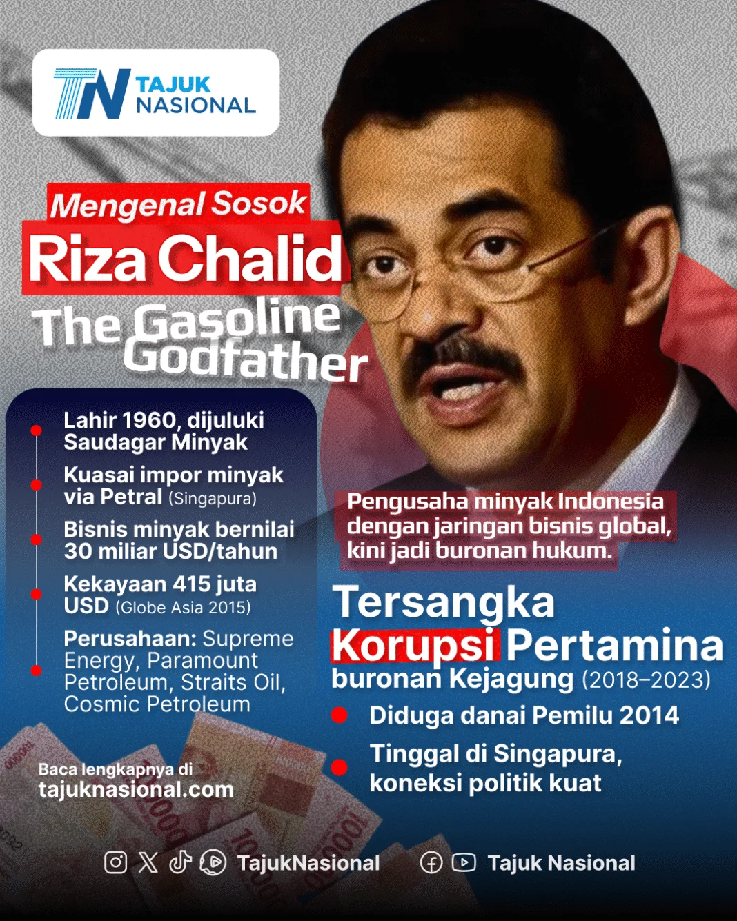 CERI Desak Kejagung Selidiki Misteri Dua Kargo Minyak Pertamina yang Diduga Milik Buronan Riza Chalid