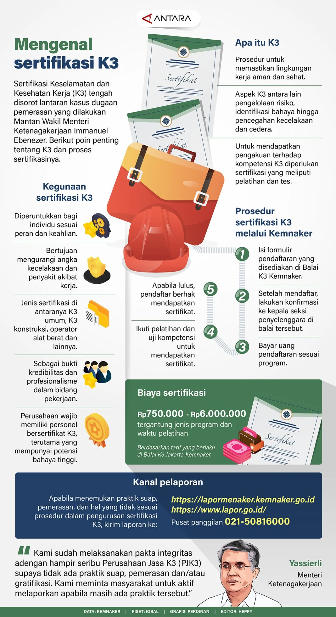Direktur PT Fresh Gulang Mandiri Ungkap Bayar Rp6,4 Miliar demi Sertifikasi K3 di Kemnaker