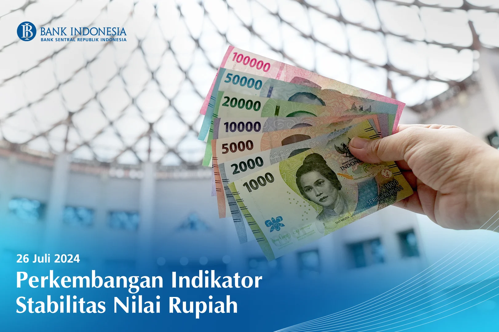 Dollar AS Menembus 17.100 per Rupiah: Bank Indonesia Tekankan Stabilitas Nilai Tukar