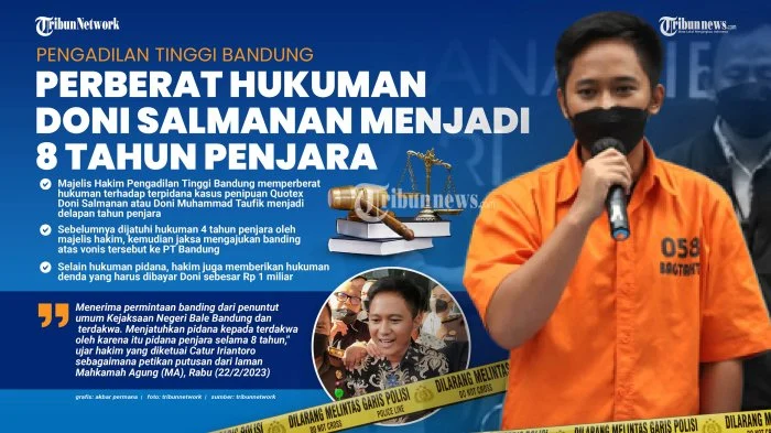 Doni Salmanan Bebas Bersyarat, Remisi 13 Bulan 105 Hari Diberikan Karena Perilaku Baik