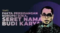 Eks Menhub Budi Karya Ungkap Kebenaran di Sidang Kasus DJKA Medan, Simak Pengakuannya