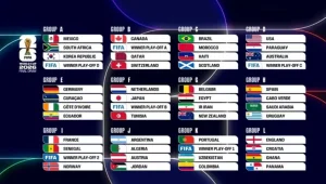 FIFA Rencanakan Reset Kartu Kuning Dua Kali di Piala Dunia 2026, Langkah Besar Cegah Absen Bintang