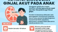 Gaya Hidup Kekinian Berisiko Tinggi Picu Penyakit Ginjal pada Anak Muda