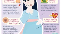 Gejala Kehamilan yang Mengubah Penampilan Bunda: Tips Praktis Mengatasinya