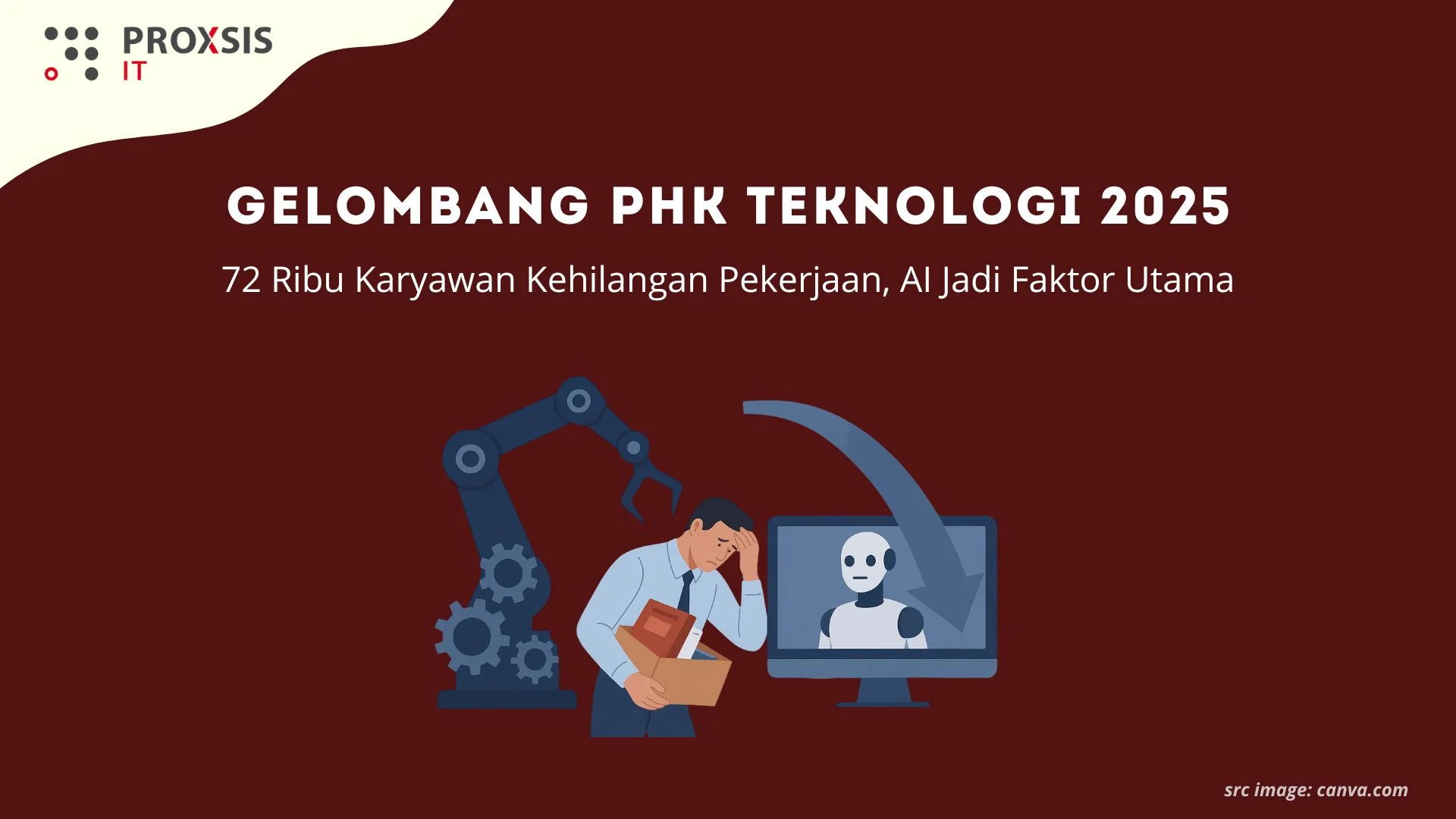 Gelombang PHK di Industri Teknologi: Lebih dari 52 Ribu Pekerja Tersingkir Akibat AI