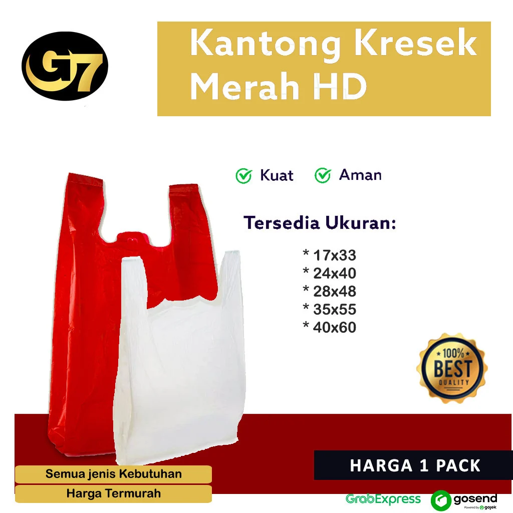 Harga Plastik Melonjak Dua Kali Lipat, Pembeli Kini Bayar Rp 40.000 per Kantong