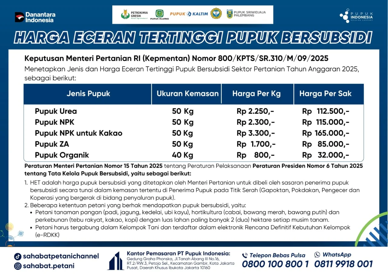 Harga Pupuk Subsidi Tetap Stabil Meski Selat Hormuz Tertutup, Kata Pupuk Indonesia