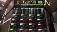 IHSG Bangkit, Tutup Menguat ke Level 7.307 Usai Koreksi Lebih dari 1%