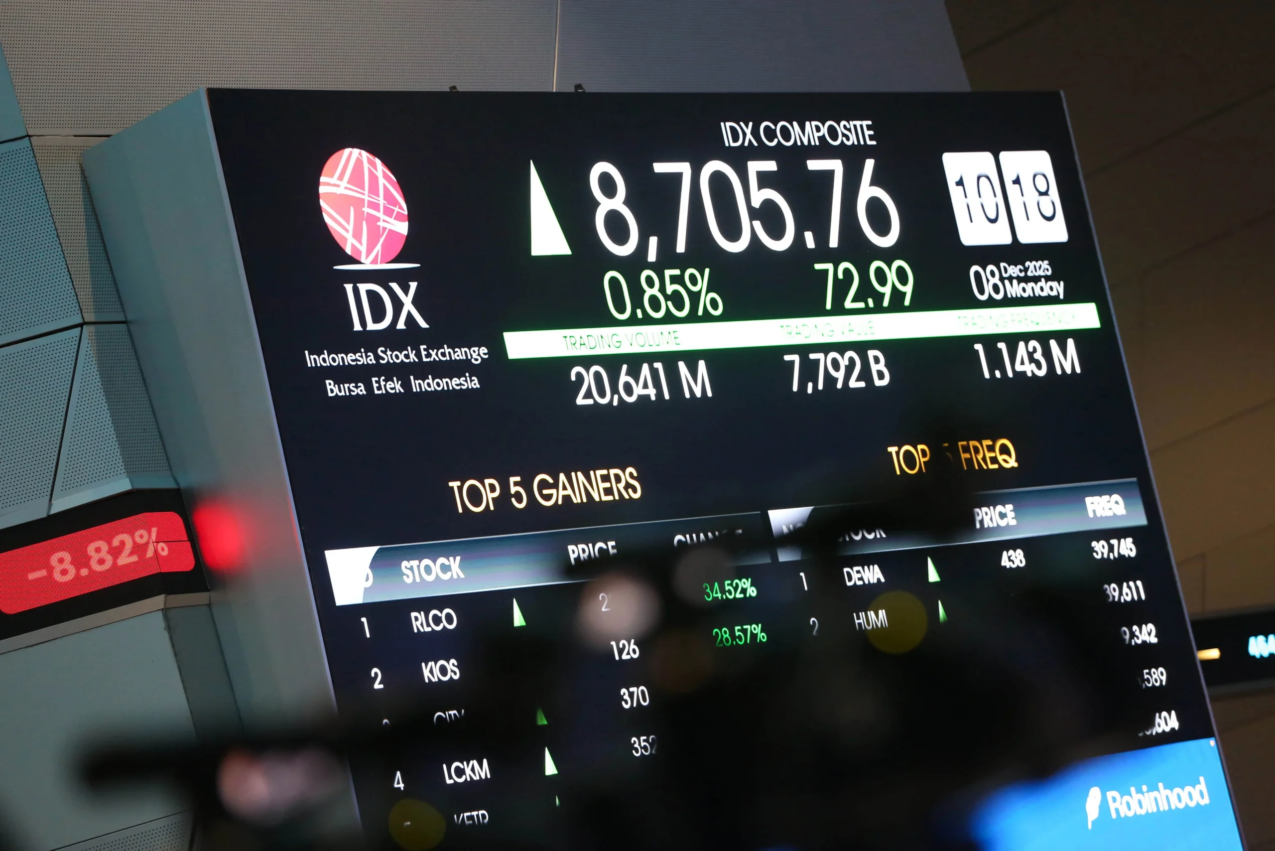 IHSG Diprediksi Melemah, Analis Rekomendasikan Saham ITMG, BRPT, dan RATU untuk Portofolio