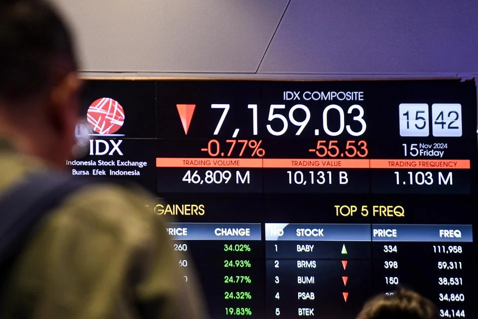 IHSG Diproyeksikan Naik: Analis Rekomendasikan BBCA, BRMS, UNVR, dan ASII untuk Portofolio Investor