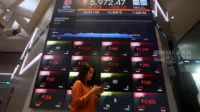 IHSG Ditutup di 6.989, Pasar Saham Tetap di Zona Merah Sepanjang Hari IHSG Ditutup di 6.989, Pasar Saham Tetap di Zona Merah Sepanjang Hari