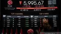 IHSG Ditutup Melemah di 6.989: 412 Saham Turun, 255 Menguat, dan 151 Stagnan IHSG Ditutup Melemah di 6.989: 412 Saham Turun, 255 Menguat, dan 151 Stagnan