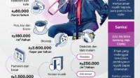 Indonesia Desak Penetapan Aturan Global Royalti Musik Digital pada AWGIPC Bali Indonesia Desak Penetapan Aturan Global Royalti Musik Digital pada AWGIPC Bali