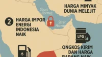 Indonesia Perkuat Posisi Global, Tiga Negara Minta Pupuk Urea Saat Krisis Selat Hormuz