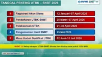 IPB University Buka 61 Program Studi di UTBK‑SNBT 2026, Daftar Lengkap untuk Calon Mahasiswa