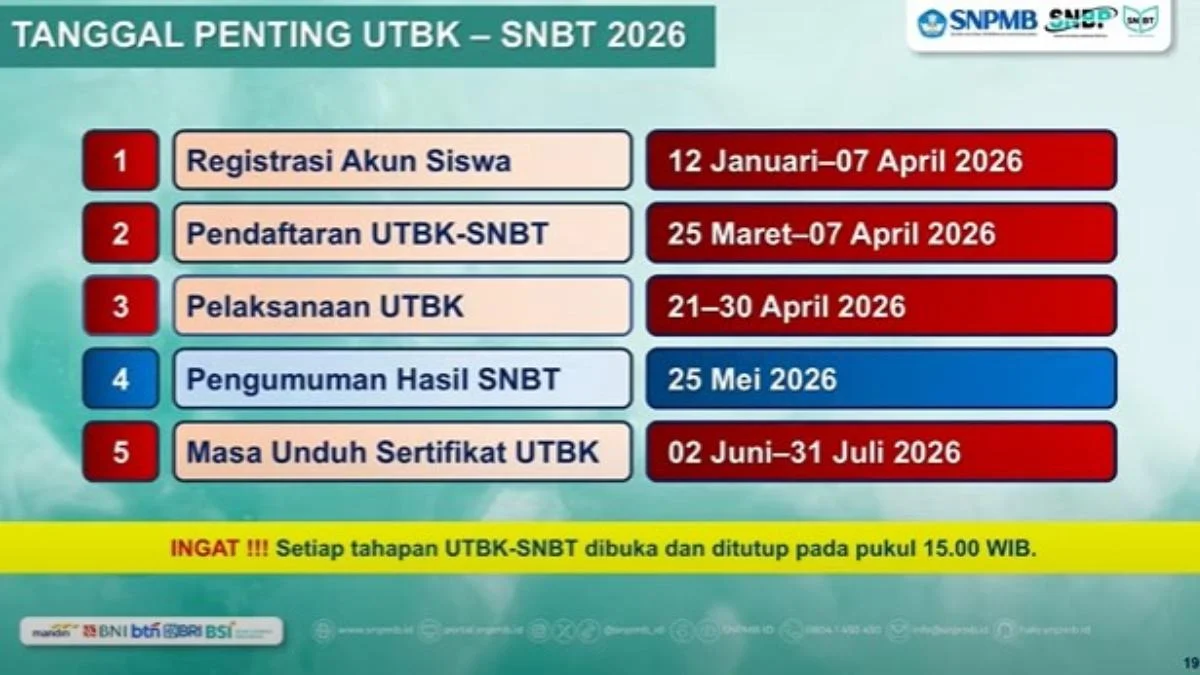 IPB University Buka 61 Program Studi di UTBK‑SNBT 2026, Daftar Lengkap untuk Calon Mahasiswa