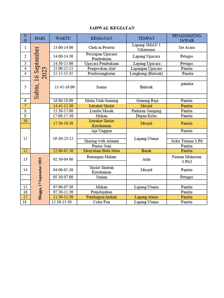 Istana Kepresidenan Buka Pintu untuk Pelajar: Cara Daftar dan Jadwal Kegiatan