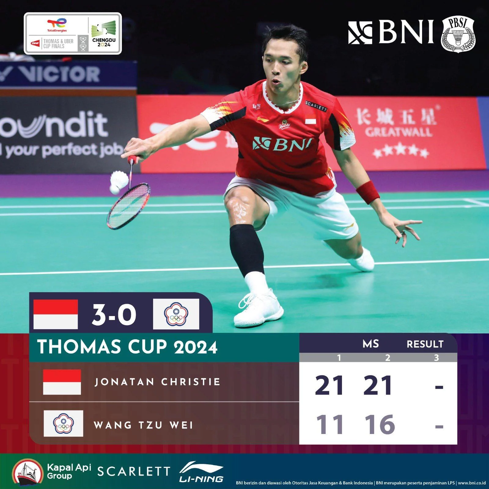 Jadwal Badminton April 2026: BAC, Thomas Cup & Uber Cup Siap Mengguncang Arena Asia