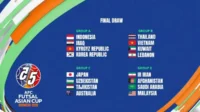 Jadwal Lengkap ASEAN Futsal Championship 2026: Indonesia Siap Guncang Grup Neraka Jadwal Lengkap ASEAN Futsal Championship 2026: Indonesia Siap Guncang Grup Neraka