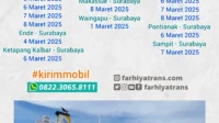 Jadwal Lengkap Kapal Surabaya‑Maumere DLU dan Pelni April 2026: Harga Tiket, Waktu Keberangkatan, dan Tips Perjalanan