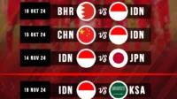 Jadwal Lengkap Timnas Futsal Indonesia di Piala AFF Futsal 2026: Tiga Laga Krusial dan Dua Lawan Berat