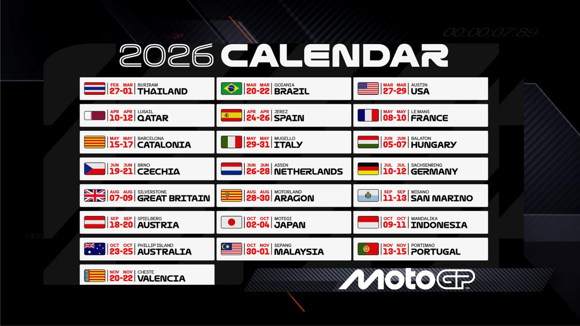 Jadwal MotoGP 2026: Minggu Ini Libur, GP Spanyol Digelar 24-26 April