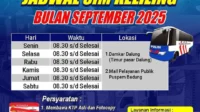 Jadwal SIM Keliling Bandung 7 April 2026: Lokasi, Persyaratan, dan Tips Mengurus SIM di MCD Pasir Koja serta Pasar Modern Batununggal