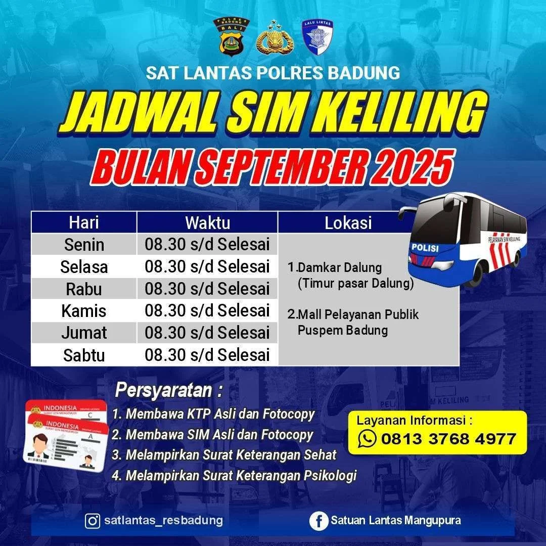 Jadwal SIM Keliling Bandung 7 April 2026: Lokasi, Persyaratan, dan Tips Mengurus SIM di MCD Pasir Koja serta Pasar Modern Batununggal